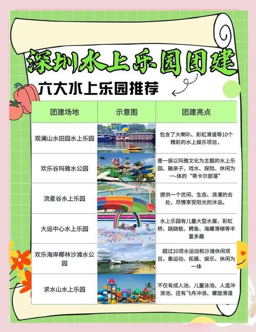 SOA水上乐园安卓最新版本 更新内容与游玩技巧分享