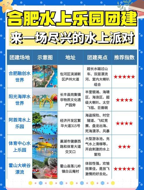 SOA水上乐园最新版本开放时间及游玩攻略