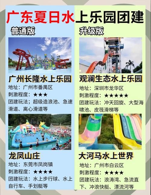SOA水上乐园游戏下载 快速找到官方渠道