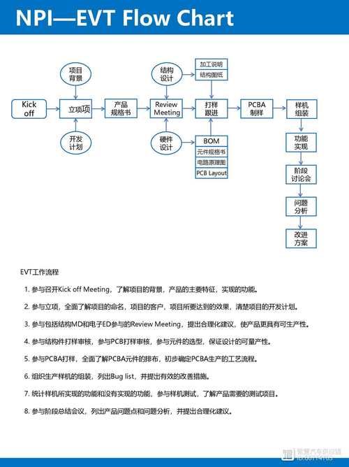 SOA续集在哪下载 最新资源获取方法分享