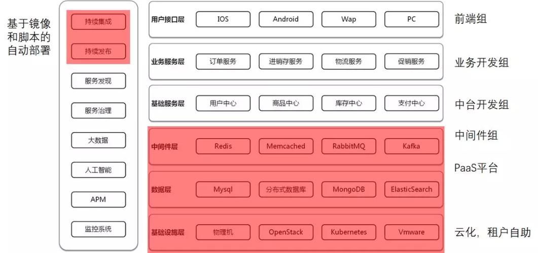 SOA续集安卓汉化版攻略 全剧情解锁技巧大公开