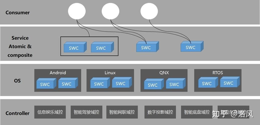 SOA续集安卓汉化版攻略 全剧情解锁技巧大公开