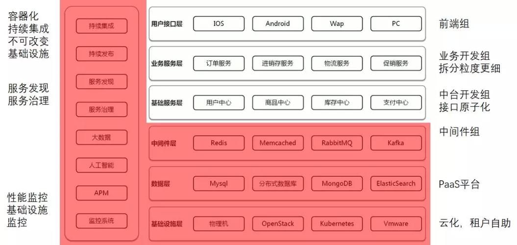 SOA续集安卓汉化版攻略 全剧情解锁技巧大公开