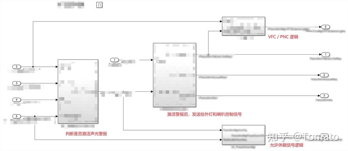 SOA续集最新版本是多少 版本升级有哪些新功能