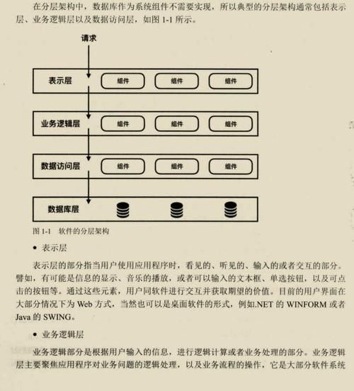 SOA续集最新版本是多少 版本升级有哪些新功能