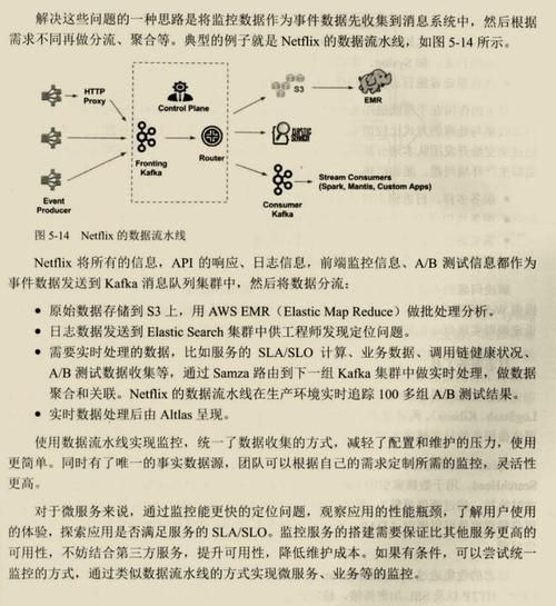 SOA续集最新版本是多少 版本升级有哪些新功能