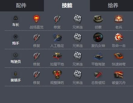 SOA续集游戏介绍 装备获取与养成技巧分享