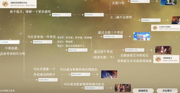 SOA续集游戏攻略完整版隐藏任务与结局解锁