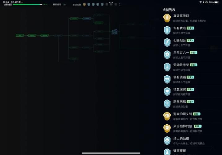 SOA续集游戏攻略完整版隐藏任务与结局解锁