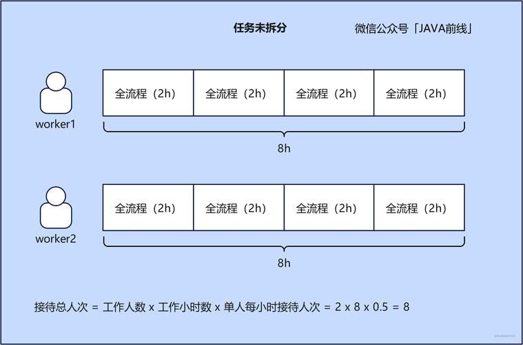SOA续集游戏攻略完整版隐藏任务与结局解锁