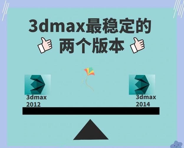 SOA续集版本大全 哪个版本最适合你