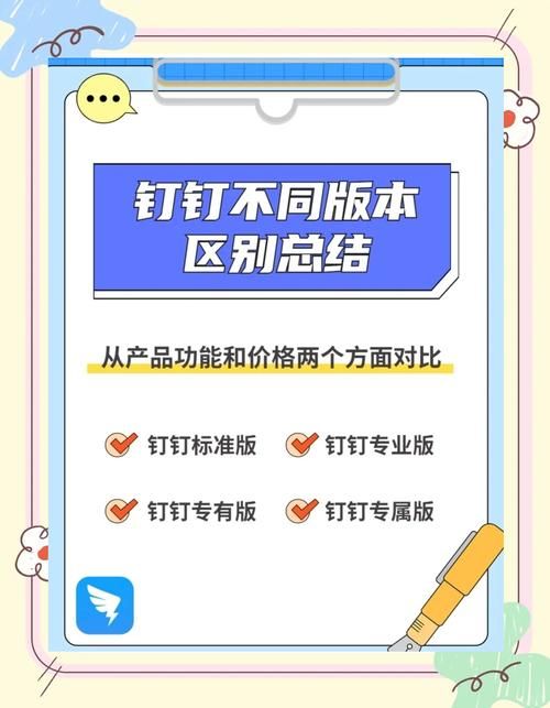 SOA续集版本大全 哪个版本最适合你