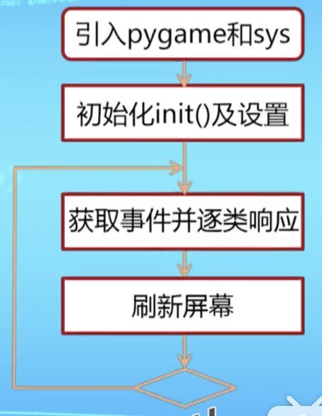 SOB军旅DLC下载教程 手把手教你快速获取游戏扩展包