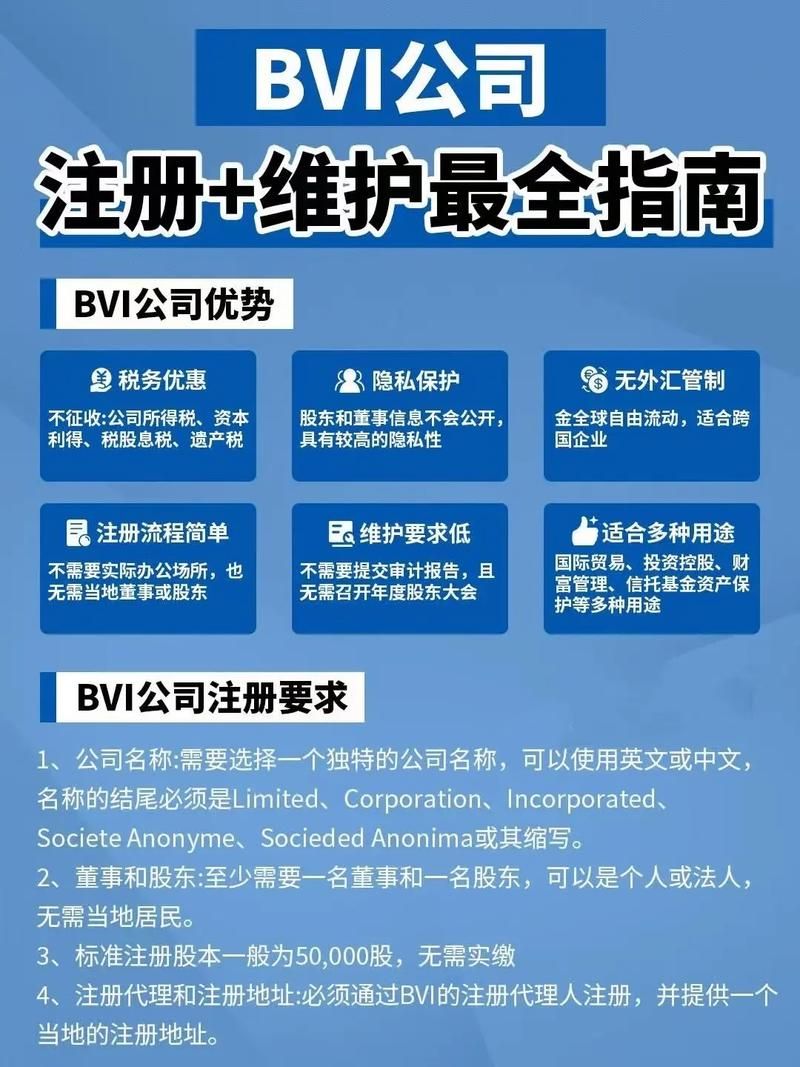 SOB官网注册流程详解 新人必看的SOB官网指南