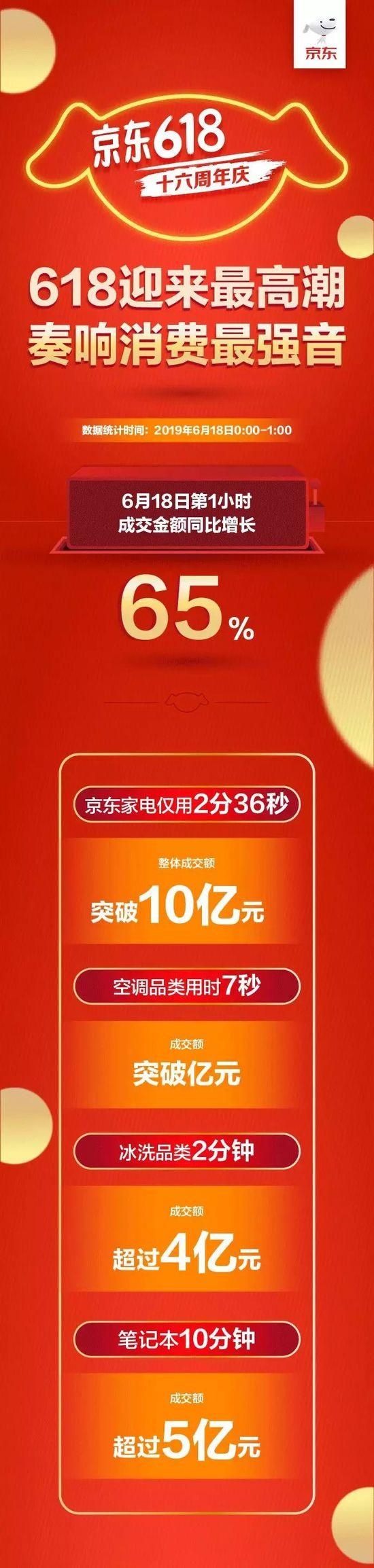 SOB最新版本是多少 现在用哪个版本最好