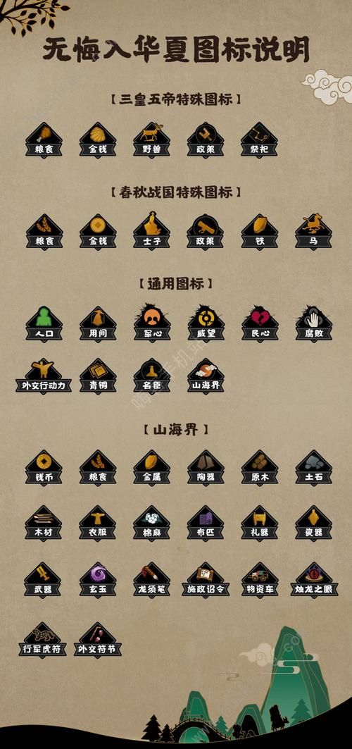 SOB极赞高清替换杨过游戏怎么玩新手入门指南
