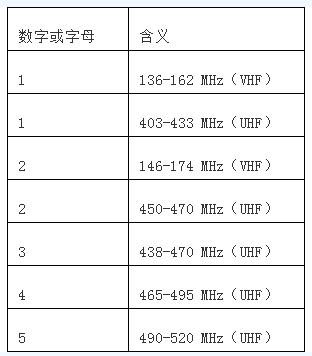 SOB欧替合集怎么下载 最全下载方法解析