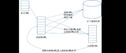 SOB欧替合集怎么下载 最全下载方法解析