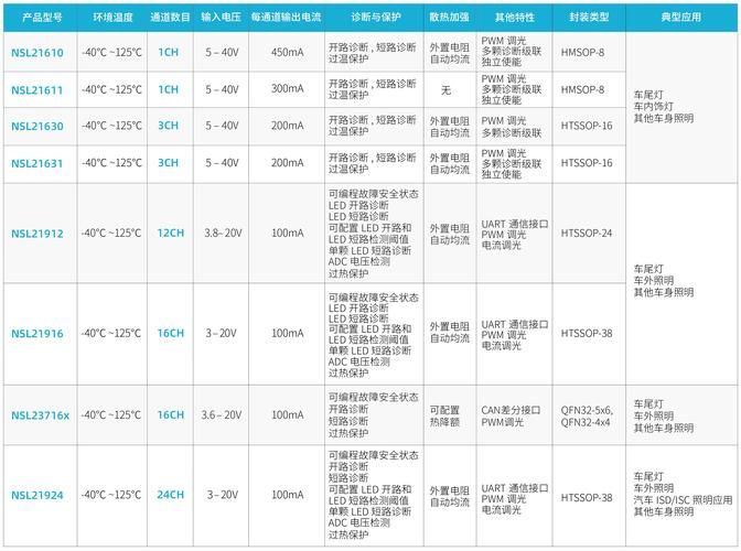 SOB欧替合集版本大全免费获取途径介绍
