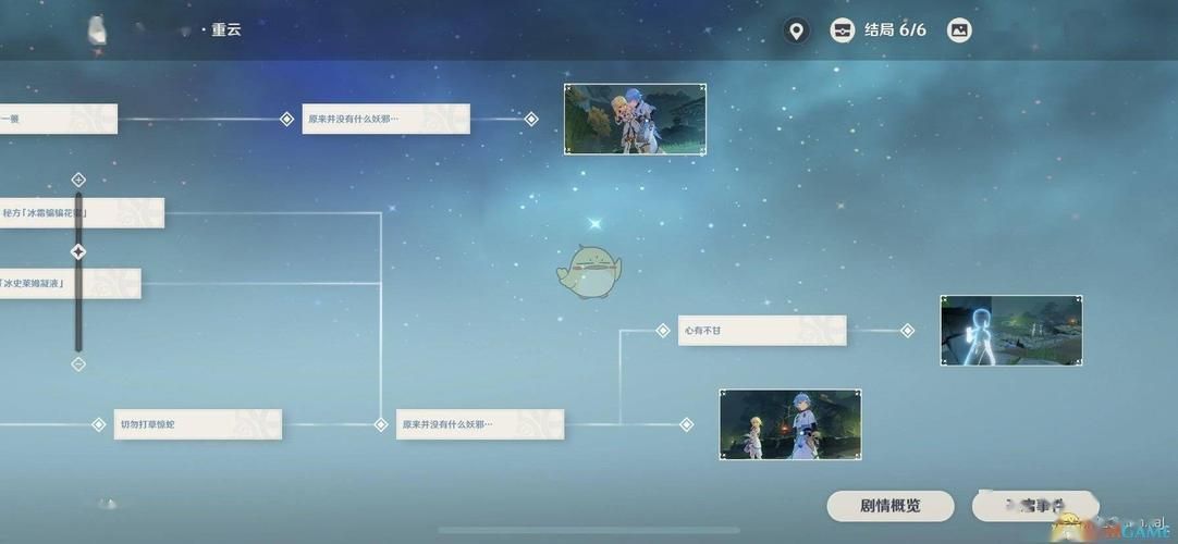 SOB欧洲典藏版游戏攻略 剧情分支与结局达成条件