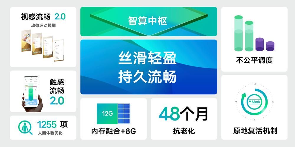 SOB汉化版最新更新内容盘点 优化体验更流畅
