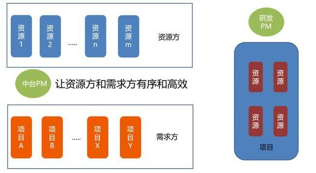 SOB游戏下载攻略 手把手教你快速获取游戏资源