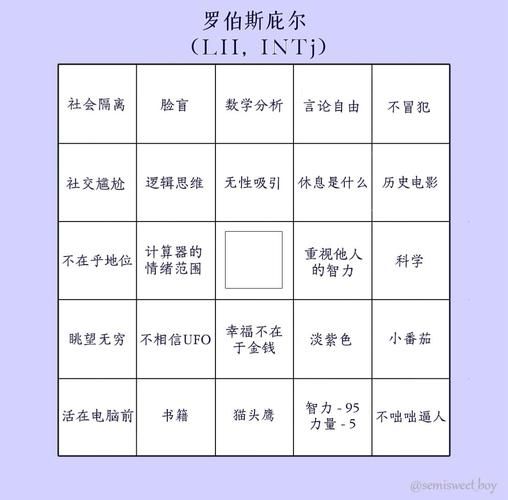 Socrates游戏介绍 从入门到精通的完整攻略指南