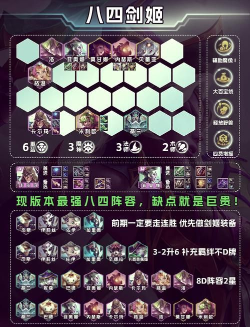 SuperMamono游戏官网角色介绍 强力英雄阵容推荐