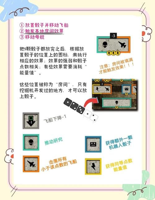 Supower-重制版游戏介绍 新手必看的入门指南