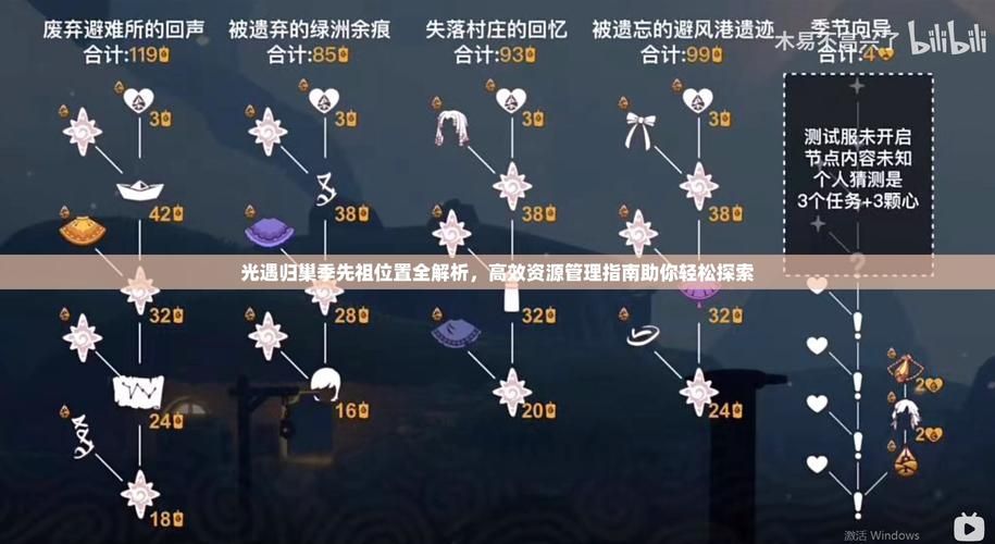 Supower重制版下载指南 轻松找到正版资源