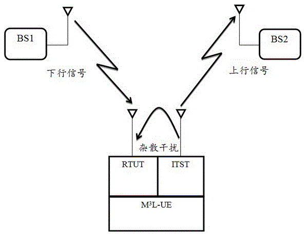 SUP如何下载 简单几步教你快速获取SUP软件
