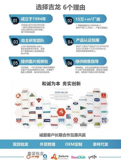 SUP官方网站有哪些功能 SUP平台使用全攻略