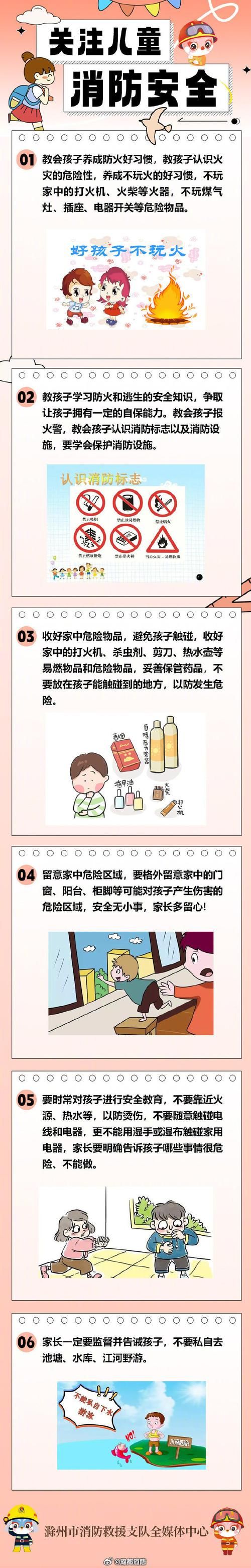 SUP最新安全须知 这些细节不能忽视