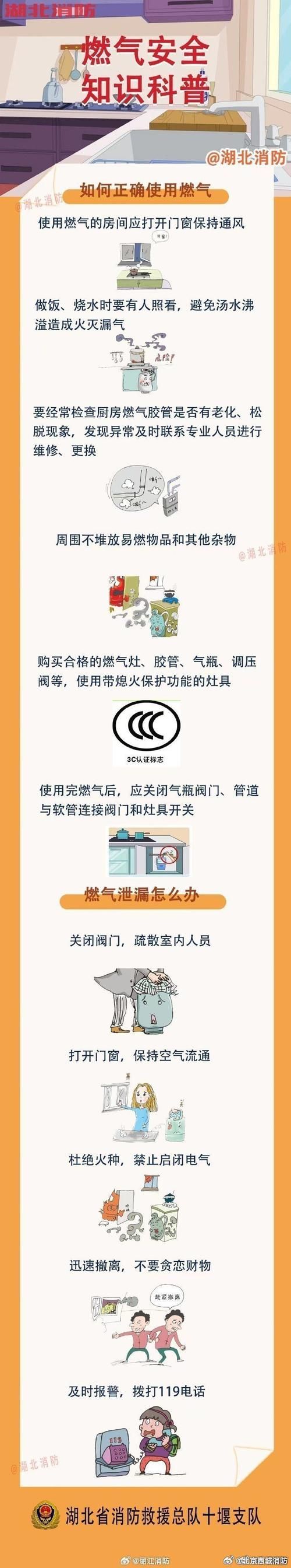 SUP最新安全须知 这些细节不能忽视