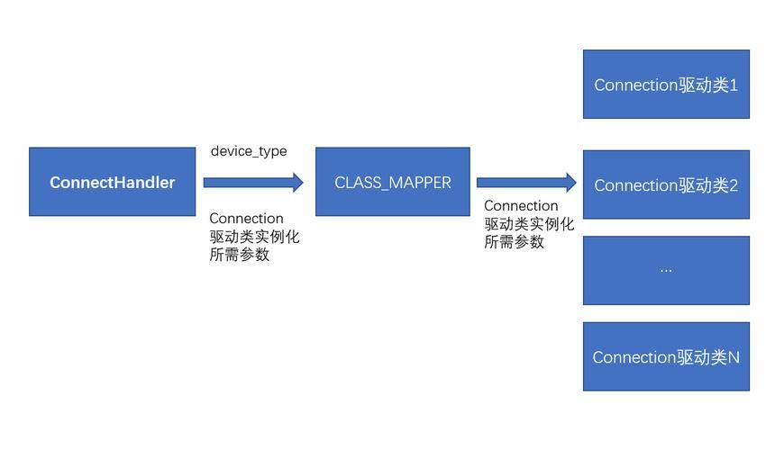 SUP游戏攻略终极宝典 隐藏关卡与高分秘诀