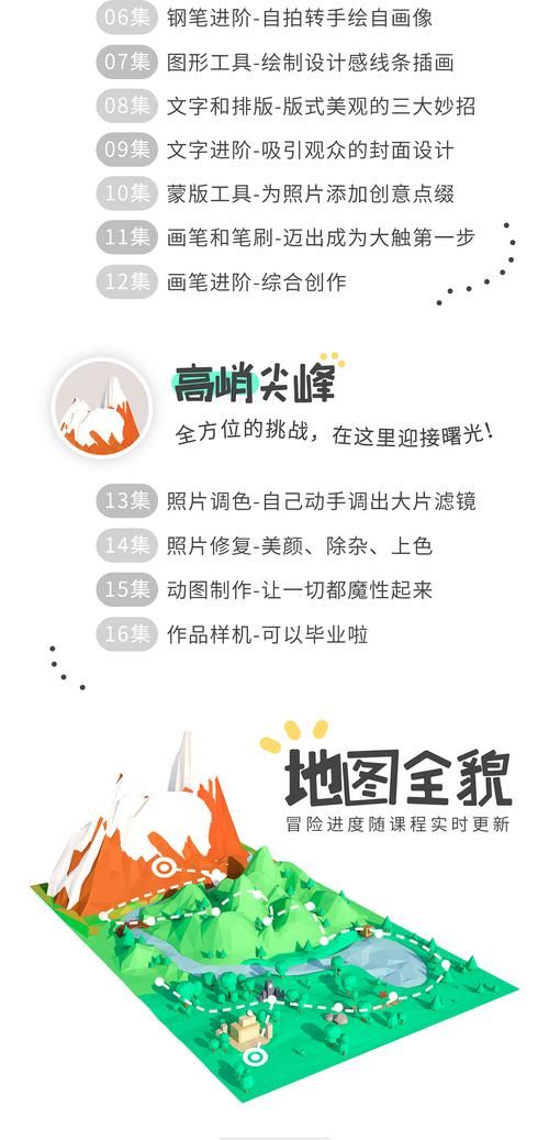 SUP版本大全 小白也能轻松看懂的所有版本介绍
