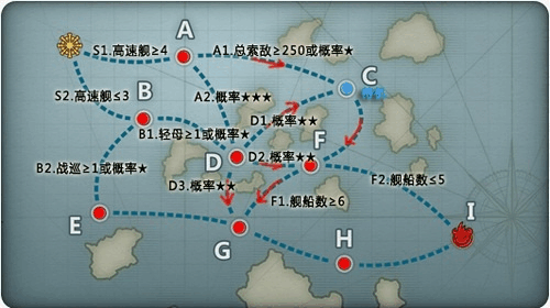 TentaclesInvasion游戏攻略详解关卡难点逐个击破