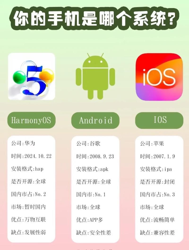 TheHeiress安卓和iOS区别 哪个版本更好玩