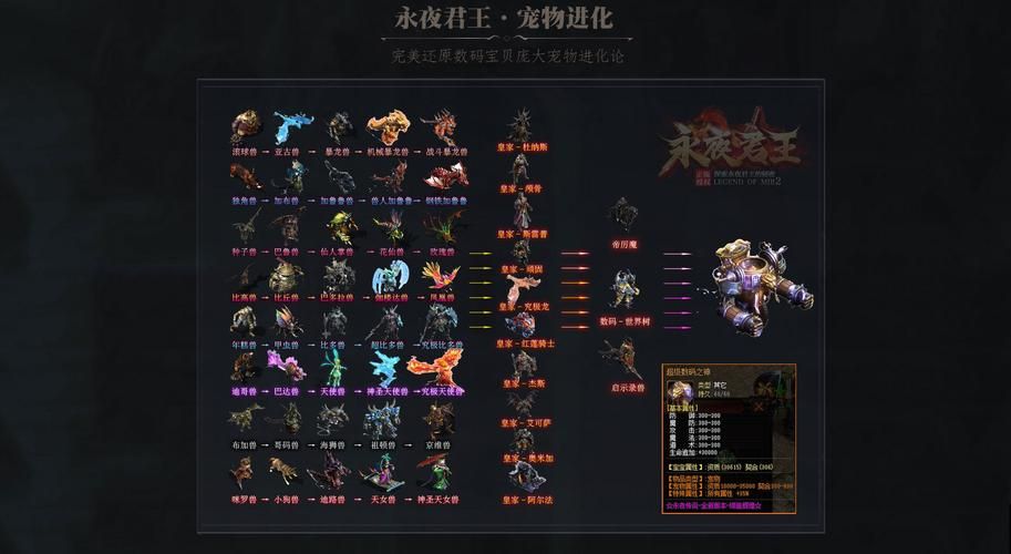 TheHeiress最新版本更新内容 新增剧情和玩法一览