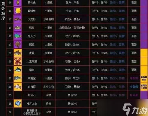 TheHeiress游戏攻略问答 常见问题与解决方案汇总