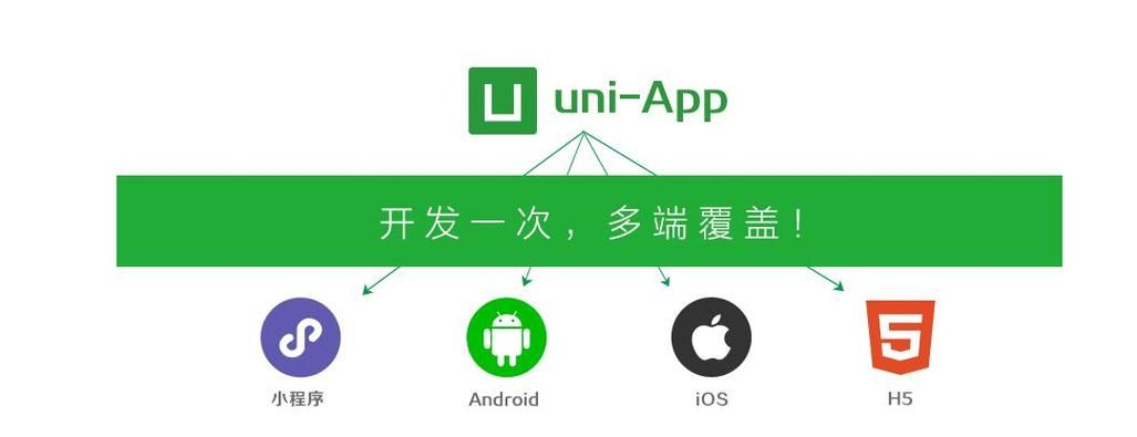 Uni下载地址大全 安卓苹果电脑版全都有