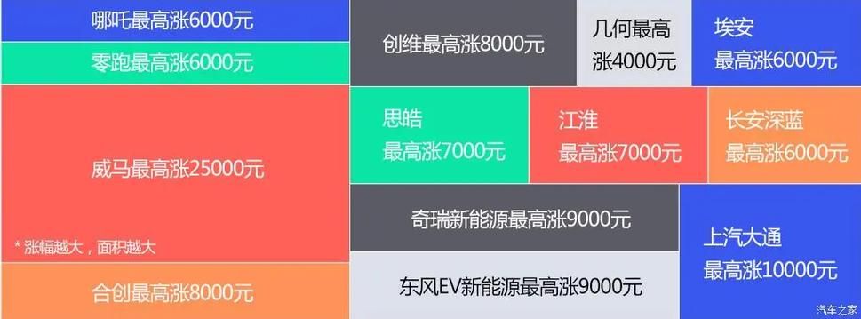 Uni最新资讯汇总一文掌握所有更新