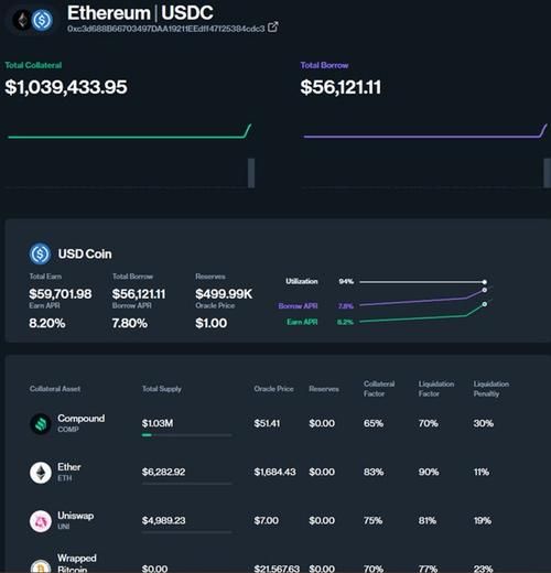 Uni最新资讯汇总一文掌握所有更新