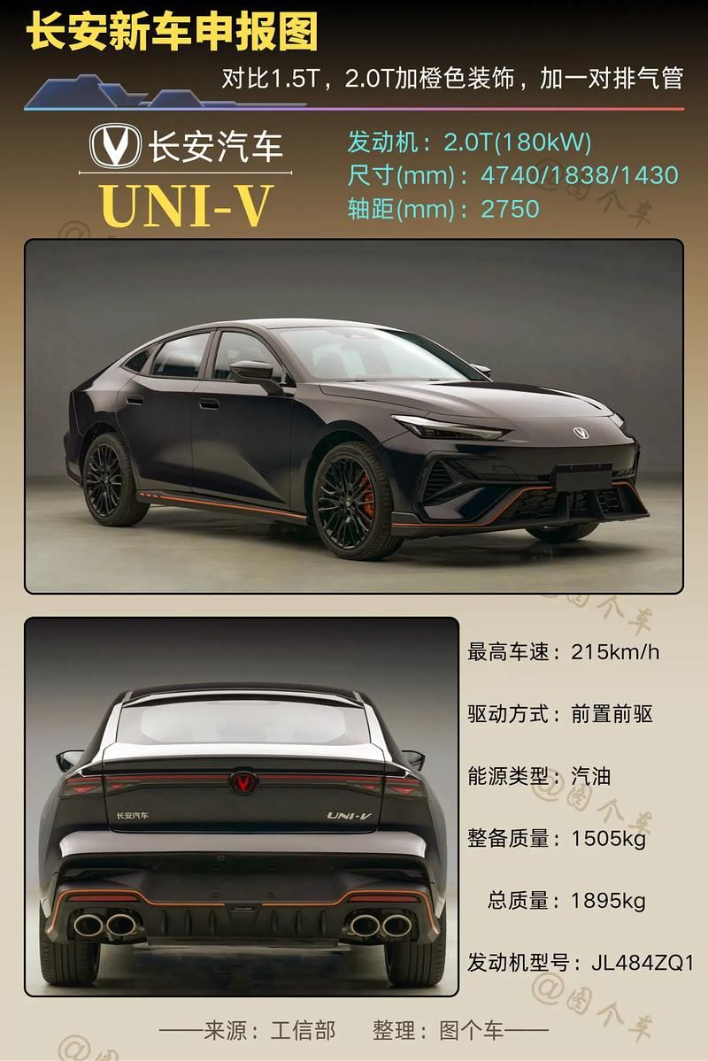 Uni版本大全最新整理 各版本功能对比一览