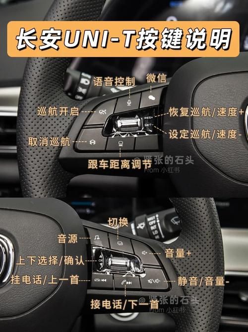 Uni版本大全最新整理 各版本功能对比一览