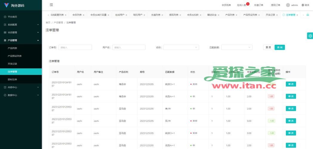 Uni版本大全最新整理 各版本功能对比一览