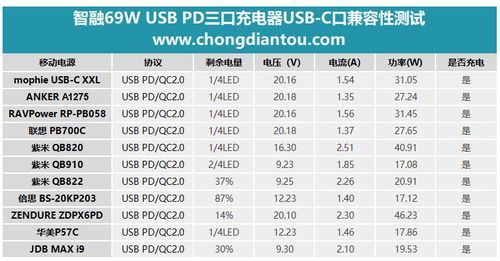 VAM1.9.8安卓版兼容性测试 哪些手机能流畅运行
