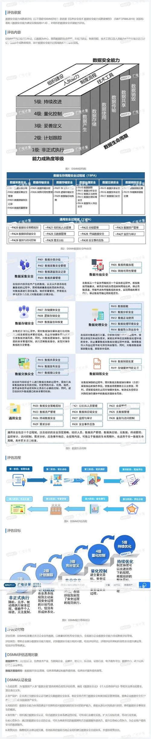 VAM1.9.8最新版优化体验实测报告