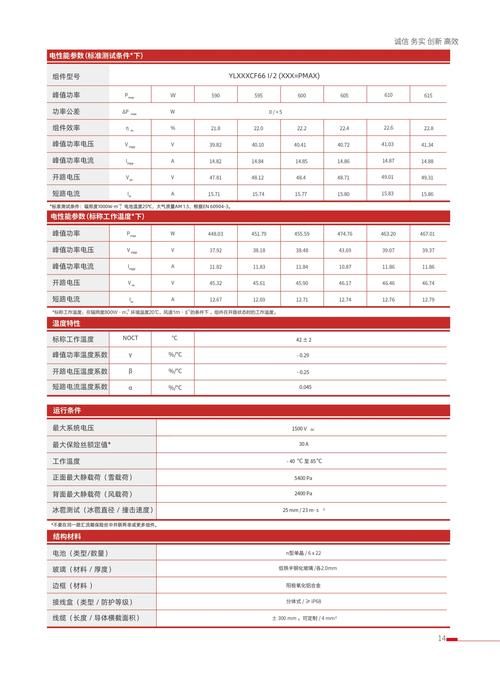 VAM1.9.8最新版优化体验实测报告