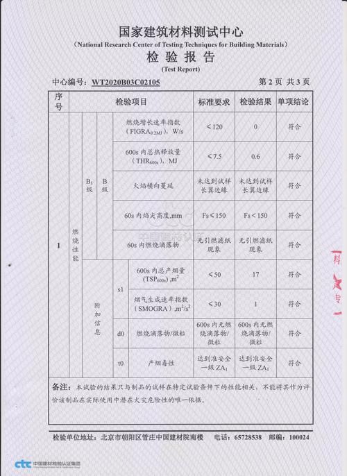 VAM1.9.8最新版优化体验实测报告